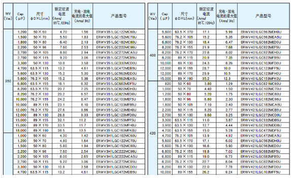 黑金剛